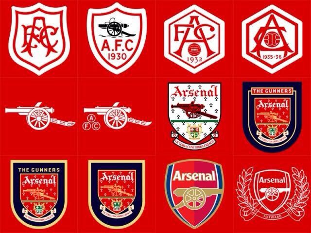 Lịch Sử Hình Thành Logo Arsenal Qua Từng Giai Đoạn